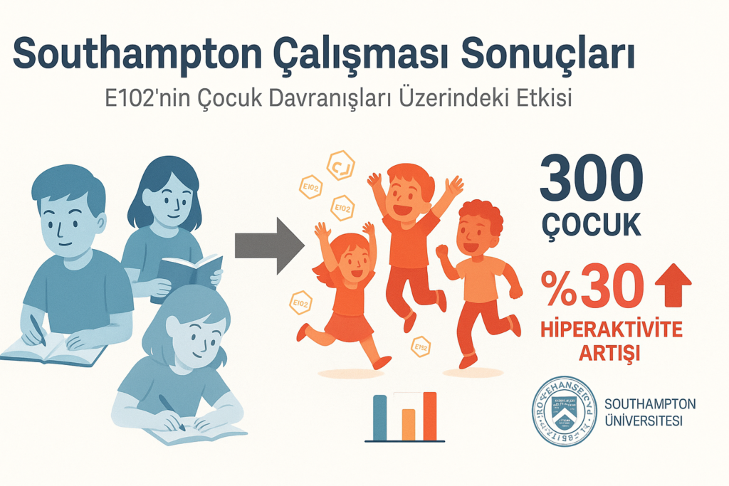 e120 hakkında yapılan araştırma